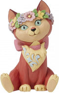 Alice In Wonderland Il Gatto Dinah